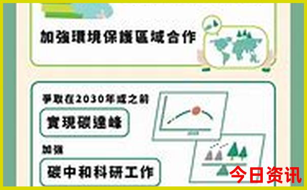 圆明园有什么好玩的